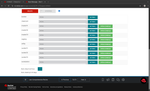 Stopping the lab or powering off each VM has no effect