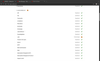 access.redhat.com Labs service outage