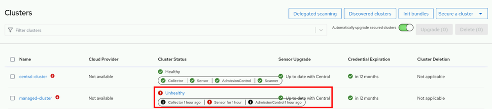 RHACS components unhealthy. The central cluster is healthy since I fixed the problem on the central cluster prior to taking the screenshot.