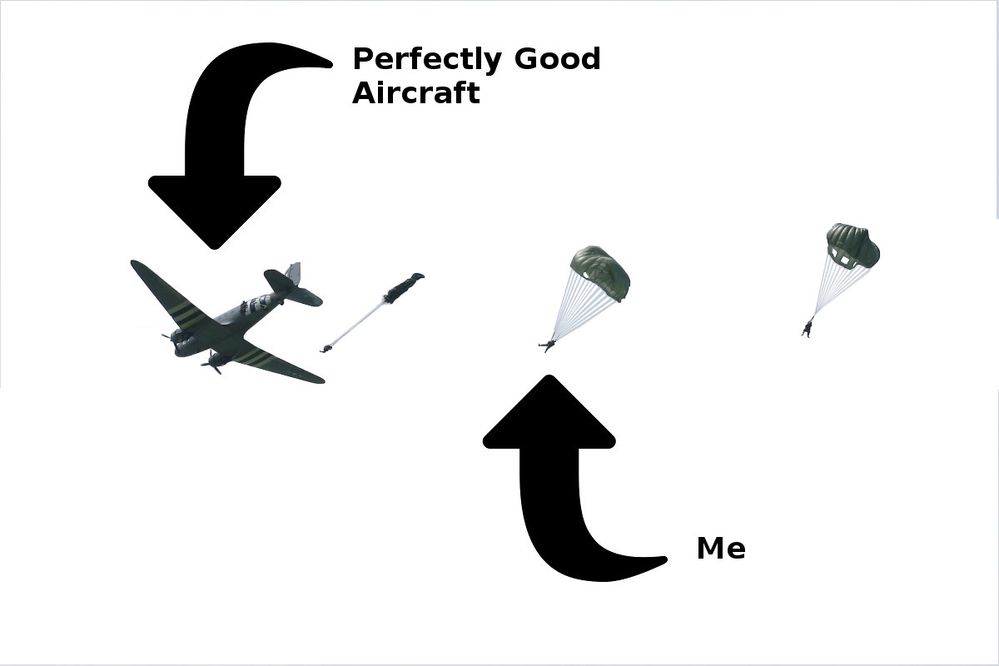 perfectly-good-airplane-cropped-with-arrows-labels.jpg