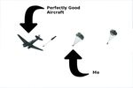 perfectly-good-airplane-cropped-with-arrows-labels.jpg
