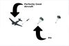 perfectly-good-airplane-cropped-with-arrows-labels.jpg