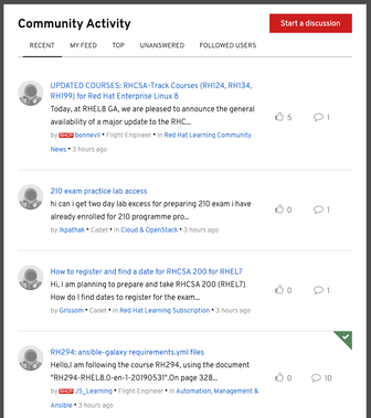 Red Hat Learning Community community activity feed.png