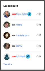 Red Hat Learning Community leaderboard.png