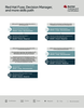 fuse-decision-mngr-skills-path.png
