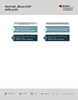 jboss-eap-skills-path.png