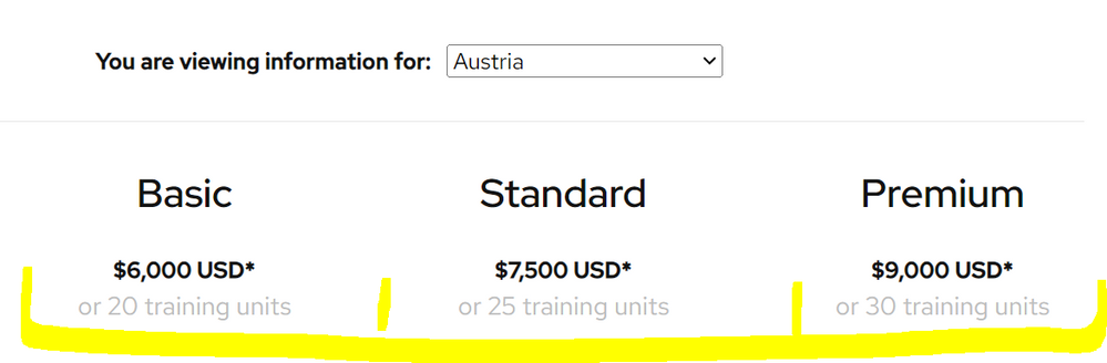 RH Basic - Standard - Premium - Austria - Training Units, what are these.PNG