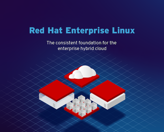 Red Hat Enterprise Linux 8 BETA: An early look at the new training ...