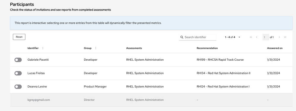 Screenshot 2024-07-08 at 9.33.37 PM.png